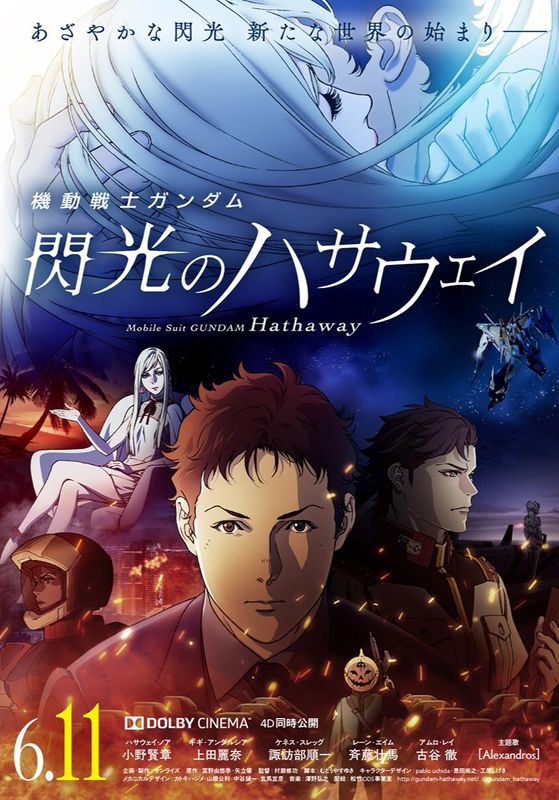 Mobile Suit Gundam: Hathaway                โมบิลสูทกันดั้ม ฮาธาเวย์ส แฟลช                2021